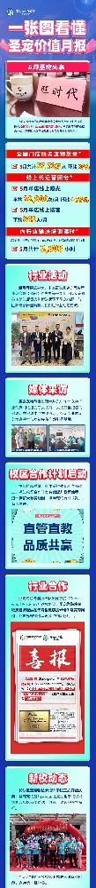 5月价值月报3_01(1).jpg