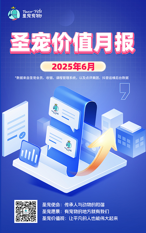 一张图看懂圣宠宠物6月报