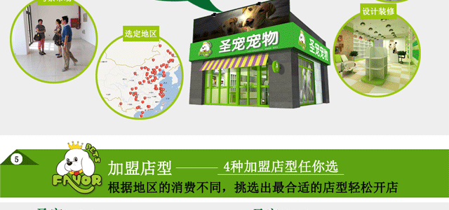 圣宠宠物加盟店选址服务，选定“最合适”的店址