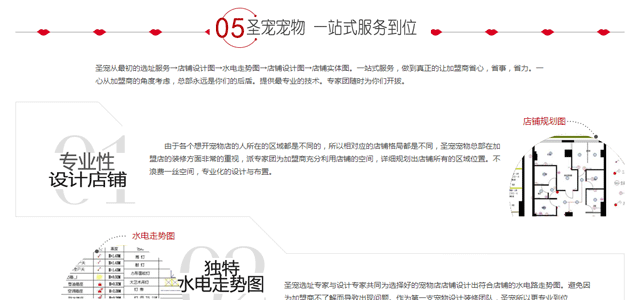 开宠物店前期准备之宠物店装修设计